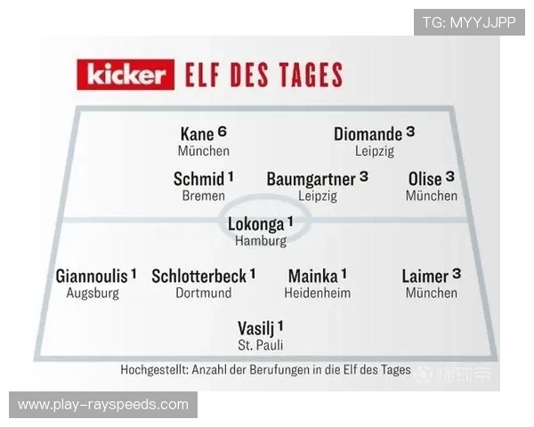 德甲半程最佳进球评选：奥利塞弧线球领跑